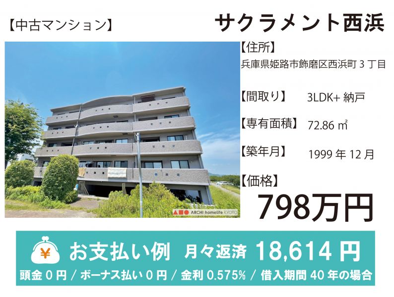 サクラメント西浜