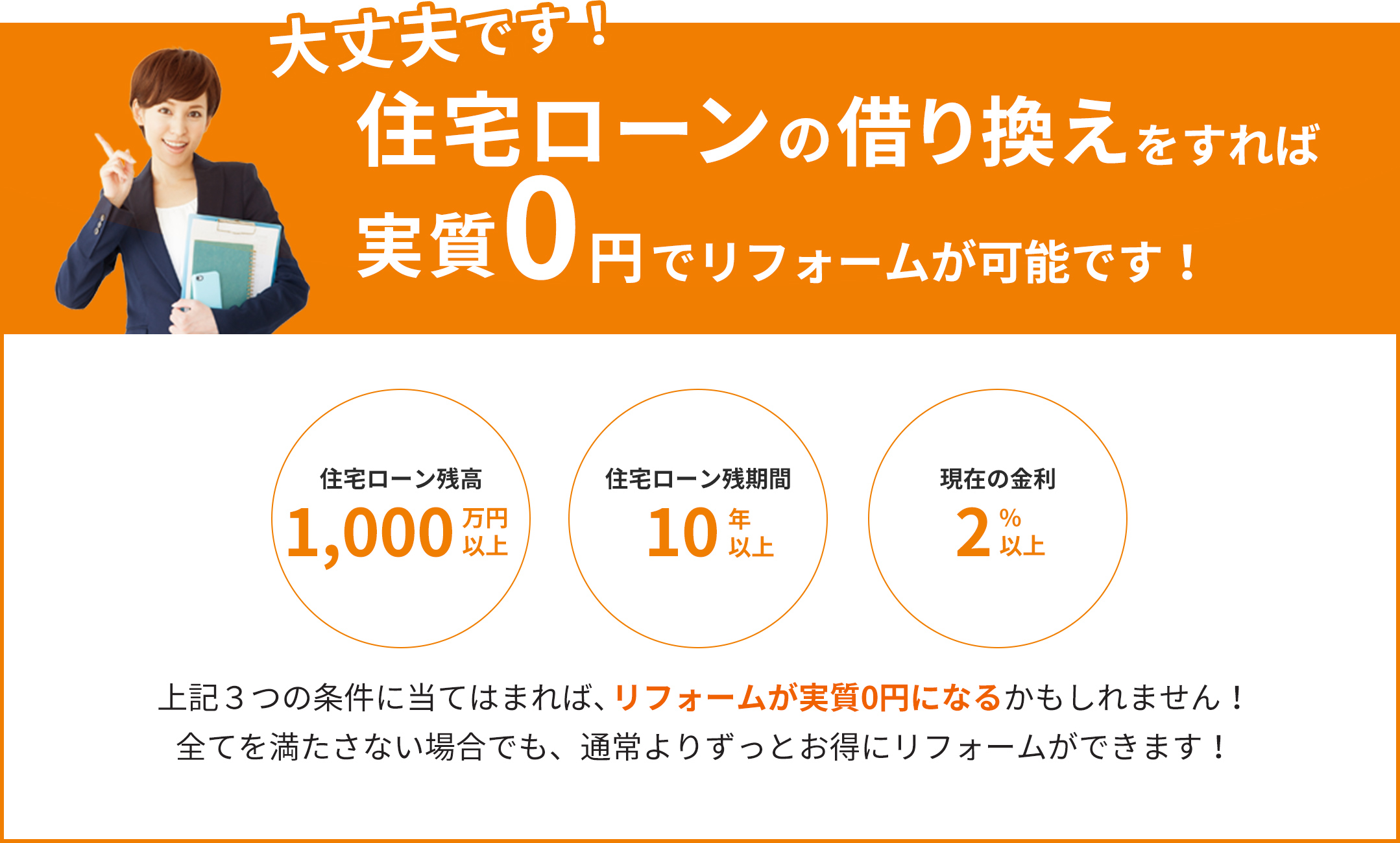 大丈夫です！住宅ローンの借り換えをすれば実質0円でリフォームが可能です！